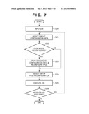 INFORMATION PROCESSING APPARATUS, CONTROL METHOD OF INFORMATION PROCESSING     APPARATUS, AND STORAGE MEDIUM diagram and image