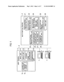 IMAGE FORMATION APPARATUS AND IMAGE FORMATION SYSTEM USING THE SAME diagram and image