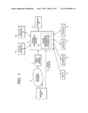 IMAGE READING APPARATUS, IMAGE READING METHOD AND IMAGE READING SYSTEM diagram and image