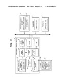 IMAGE READING APPARATUS, IMAGE READING METHOD AND IMAGE READING SYSTEM diagram and image