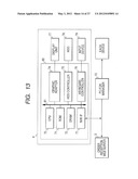 IMAGE READING APPARATUS, IMAGE READING METHOD AND IMAGE READING SYSTEM diagram and image