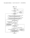 IMAGE READING APPARATUS, IMAGE READING METHOD AND IMAGE READING SYSTEM diagram and image