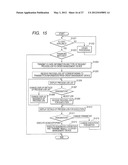 IMAGE READING APPARATUS, IMAGE READING METHOD AND IMAGE READING SYSTEM diagram and image