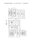 IMAGE READING APPARATUS, IMAGE READING METHOD AND IMAGE READING SYSTEM diagram and image