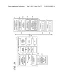 IMAGE READING APPARATUS, IMAGE READING METHOD AND IMAGE READING SYSTEM diagram and image