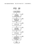 IMAGE READING APPARATUS, IMAGE READING METHOD AND IMAGE READING SYSTEM diagram and image