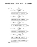 CONTROL APPARATUS, STATE DETECTION METHOD OF CONTROL APPARATUS, STORAGE     MEDIUM, AND PROGRAM THEREFOR diagram and image