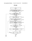 IMAGE PROCESSING APPARATUS AND METHOD OF FORMING IMAGES diagram and image