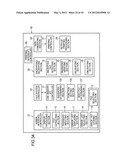 IMAGE PROCESSING APPARATUS AND METHOD OF FORMING IMAGES diagram and image