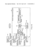 DOCUMENT MANAGEMENT SUPPORT SYSTEM, INFORMATION MANAGEMENT SERVER     APPARATUS, AND INFORMATION MEDIUM CONTROLLER diagram and image