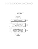 CONVERTER AND IMAGE FORMING APPARATUS CONNECTED THERETO diagram and image