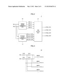 DATA STROBE SIGNAL GENERATION CIRCUIT diagram and image