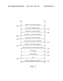 SYNCHRONIZED BANDWIDTH RESERVATIONS FOR REAL-TIME COMMUNICATIONS diagram and image