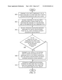 SYNCHRONIZED BANDWIDTH RESERVATIONS FOR REAL-TIME COMMUNICATIONS diagram and image