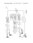 Exchanging Data Associated With A Communication Session Within A     Communications System diagram and image