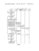 Exchanging Data Associated With A Communication Session Within A     Communications System diagram and image