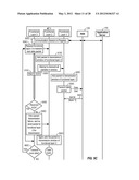 Exchanging Data Associated With A Communication Session Within A     Communications System diagram and image