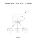 Method of Handling Communications of Low Priority Device and MTC Device in     a Wireless Communication System and Related Communication Device diagram and image