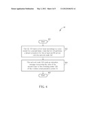 Method of Handling Communications of Low Priority Device and MTC Device in     a Wireless Communication System and Related Communication Device diagram and image