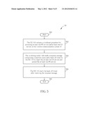 Method of Handling Communications of Low Priority Device and MTC Device in     a Wireless Communication System and Related Communication Device diagram and image