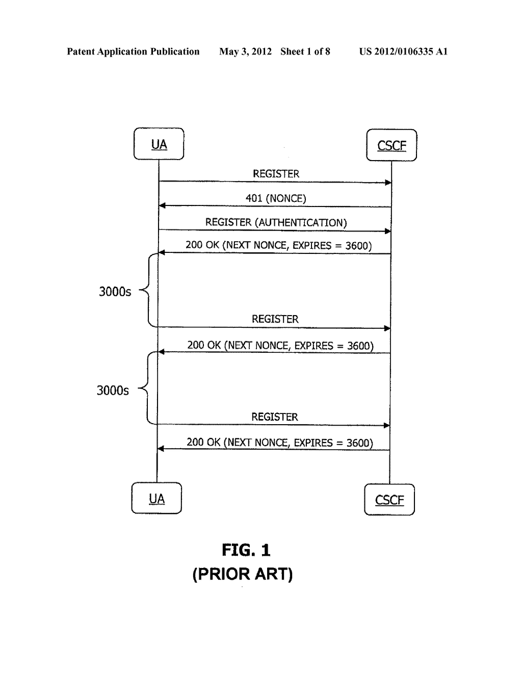 Method and device for acknowledging a periodic signaling request in a     telecommunication network - diagram, schematic, and image 02
