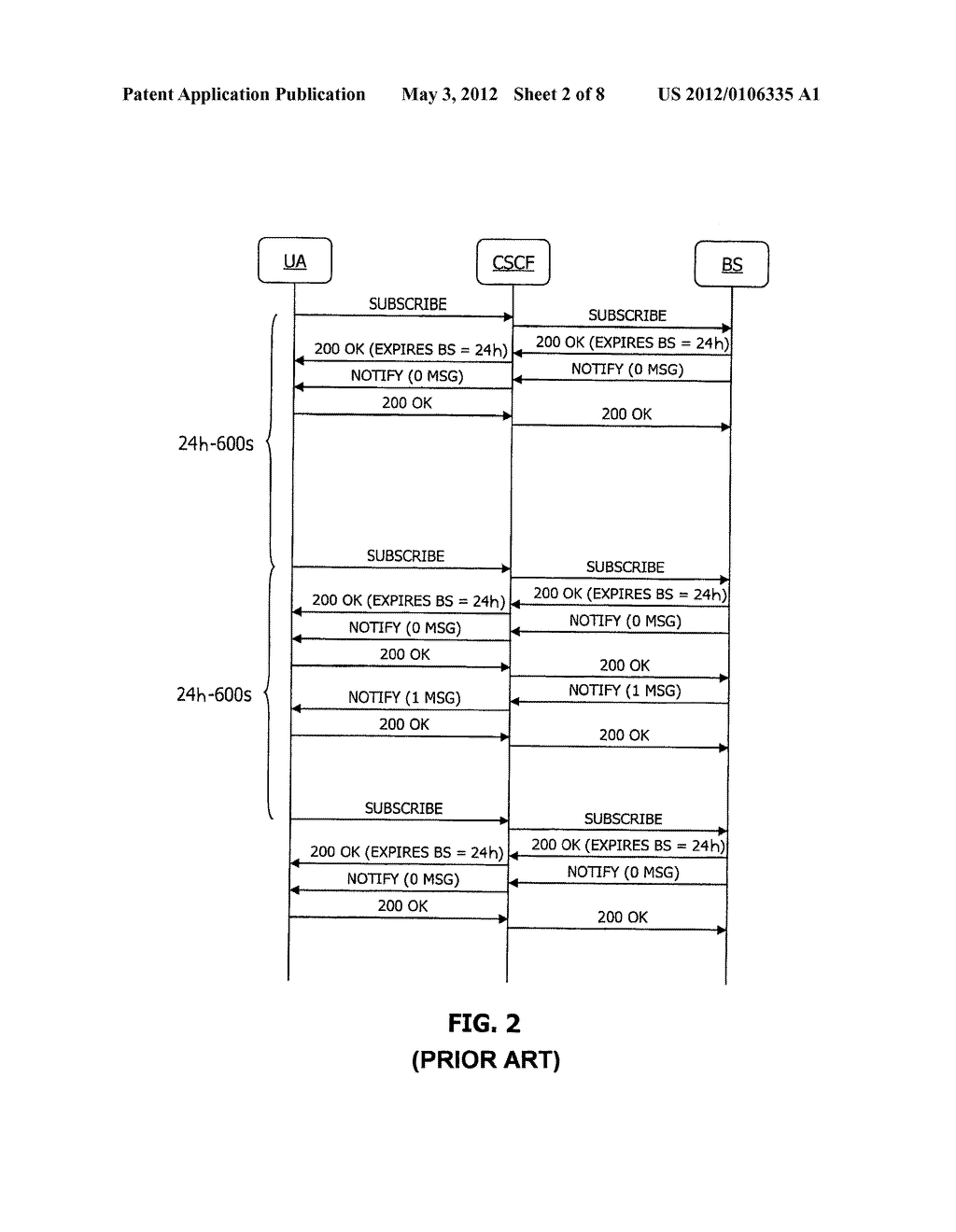 Method and device for acknowledging a periodic signaling request in a     telecommunication network - diagram, schematic, and image 03