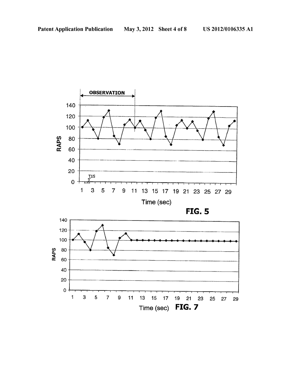 Method and device for acknowledging a periodic signaling request in a     telecommunication network - diagram, schematic, and image 05