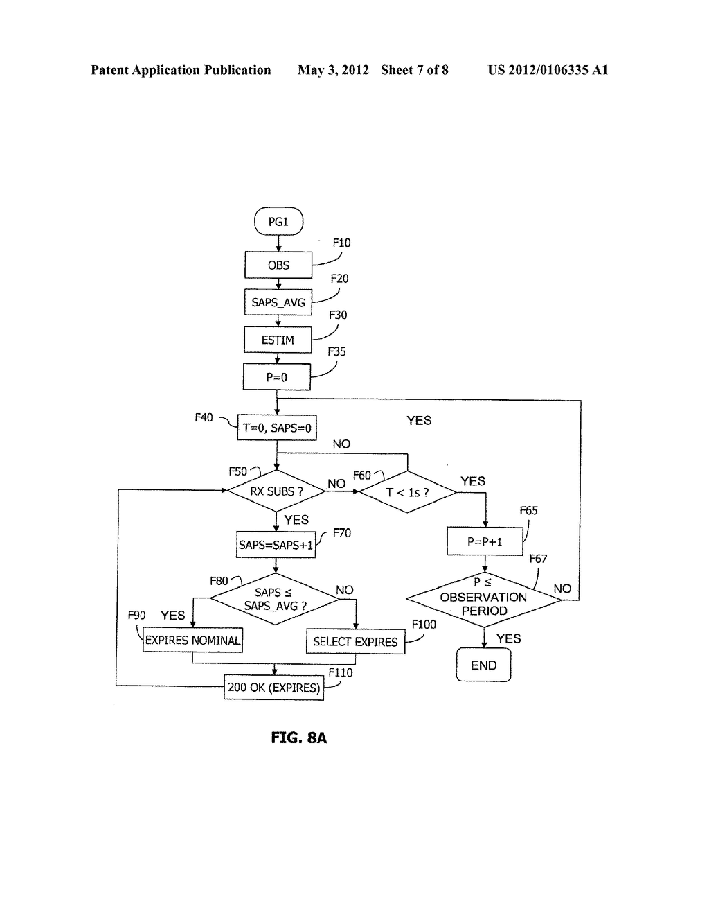 Method and device for acknowledging a periodic signaling request in a     telecommunication network - diagram, schematic, and image 08