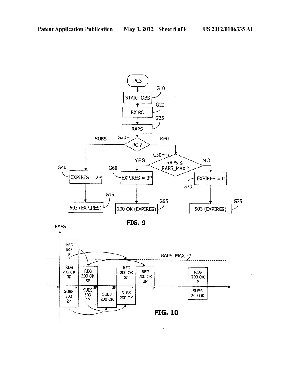 Method and device for acknowledging a periodic signaling request in a     telecommunication network - diagram, schematic, and image 09