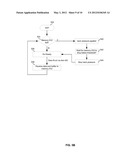 Method and System for Network Communications Via a Configurable Multi-Use     Ethernet PHY diagram and image