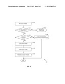 LOAD BALANCING IN SHORTEST-PATH-BRIDGING NETWORK diagram and image