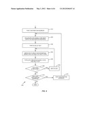 LOAD BALANCING IN SHORTEST-PATH-BRIDGING NETWORK diagram and image