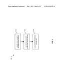 Performance Monitoring in a Communication Network diagram and image