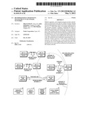 HETEROGENEOUS COEXISTENCE MANAGEMENT IN SECONDARY NETWORKS diagram and image