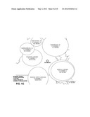 HETEROGENEOUS COEXISTENCE MANAGEMENT IN SECONDARY NETWORKS diagram and image