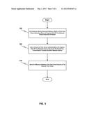 NETWORK PACKET LATENCY MEASUREMENT diagram and image