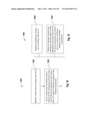 METHODS AND APPARATUSES FOR USING CHANNEL STATE INFORMATION REFERENCE     SIGNALS diagram and image