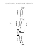 METHODS AND APPARATUSES FOR USING CHANNEL STATE INFORMATION REFERENCE     SIGNALS diagram and image