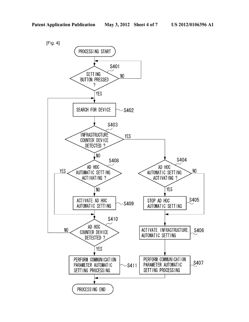 COMMUNICATION APPARATUS, COMMUNICATION APPARATUS CONTROL METHOD, AND     PROGRAM - diagram, schematic, and image 05