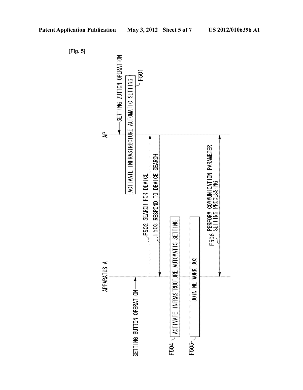 COMMUNICATION APPARATUS, COMMUNICATION APPARATUS CONTROL METHOD, AND     PROGRAM - diagram, schematic, and image 06