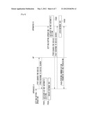 COMMUNICATION APPARATUS, COMMUNICATION APPARATUS CONTROL METHOD, AND     PROGRAM diagram and image