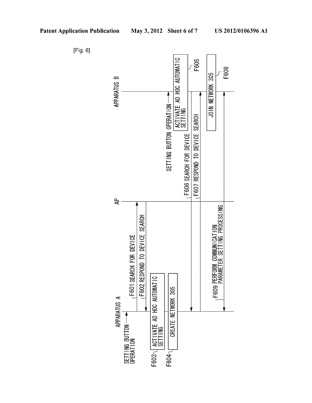 COMMUNICATION APPARATUS, COMMUNICATION APPARATUS CONTROL METHOD, AND     PROGRAM - diagram, schematic, and image 07