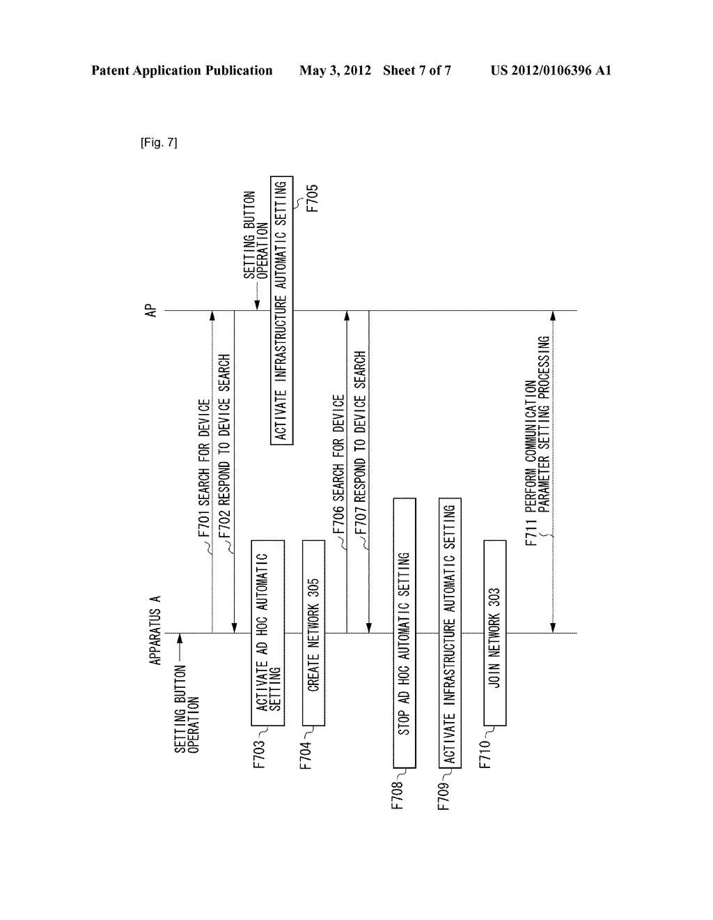 COMMUNICATION APPARATUS, COMMUNICATION APPARATUS CONTROL METHOD, AND     PROGRAM - diagram, schematic, and image 08