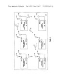 MODULATION DIVISION MULTIPLE ACCESS diagram and image