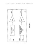 MODULATION DIVISION MULTIPLE ACCESS diagram and image