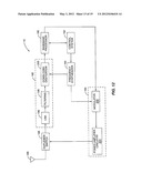 MODULATION DIVISION MULTIPLE ACCESS diagram and image