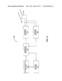 MODULATION DIVISION MULTIPLE ACCESS diagram and image