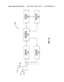 MODULATION DIVISION MULTIPLE ACCESS diagram and image