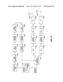 MODULATION DIVISION MULTIPLE ACCESS diagram and image