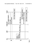 Energy Efficient Base Station Entering Sleep Mode diagram and image